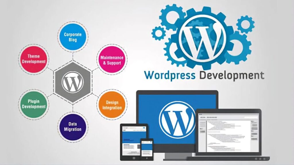 website, website WordPress , creare website, servicii web design România, optimizare SEO site WordPress