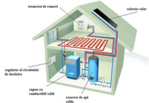 instalatii-sanitare-complete-casa-noua.jpg